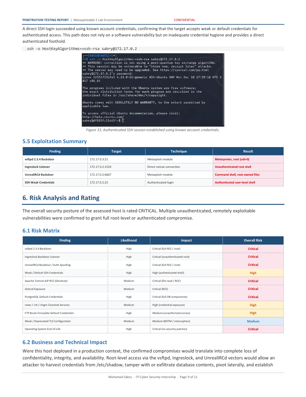 Report Page 9